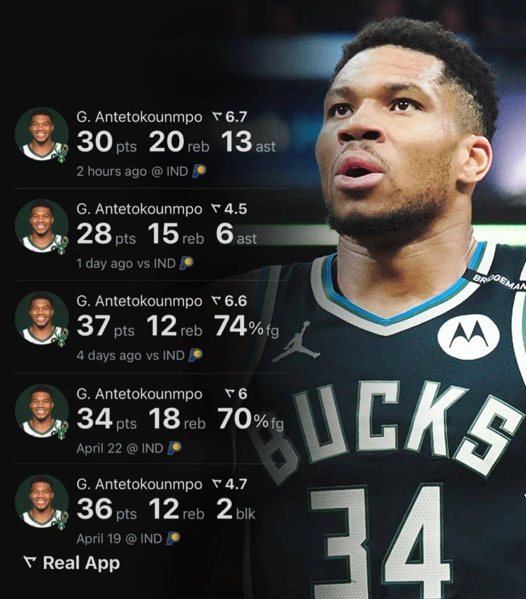 爱游戏官网-关于雄鹿王牌球员创赛季得分新高，媒体热捧，发现不过评论发生.的信息